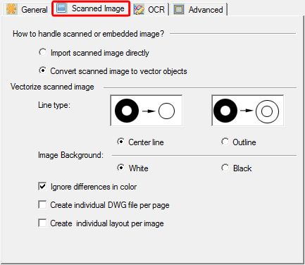 autodwg pdf to dwg