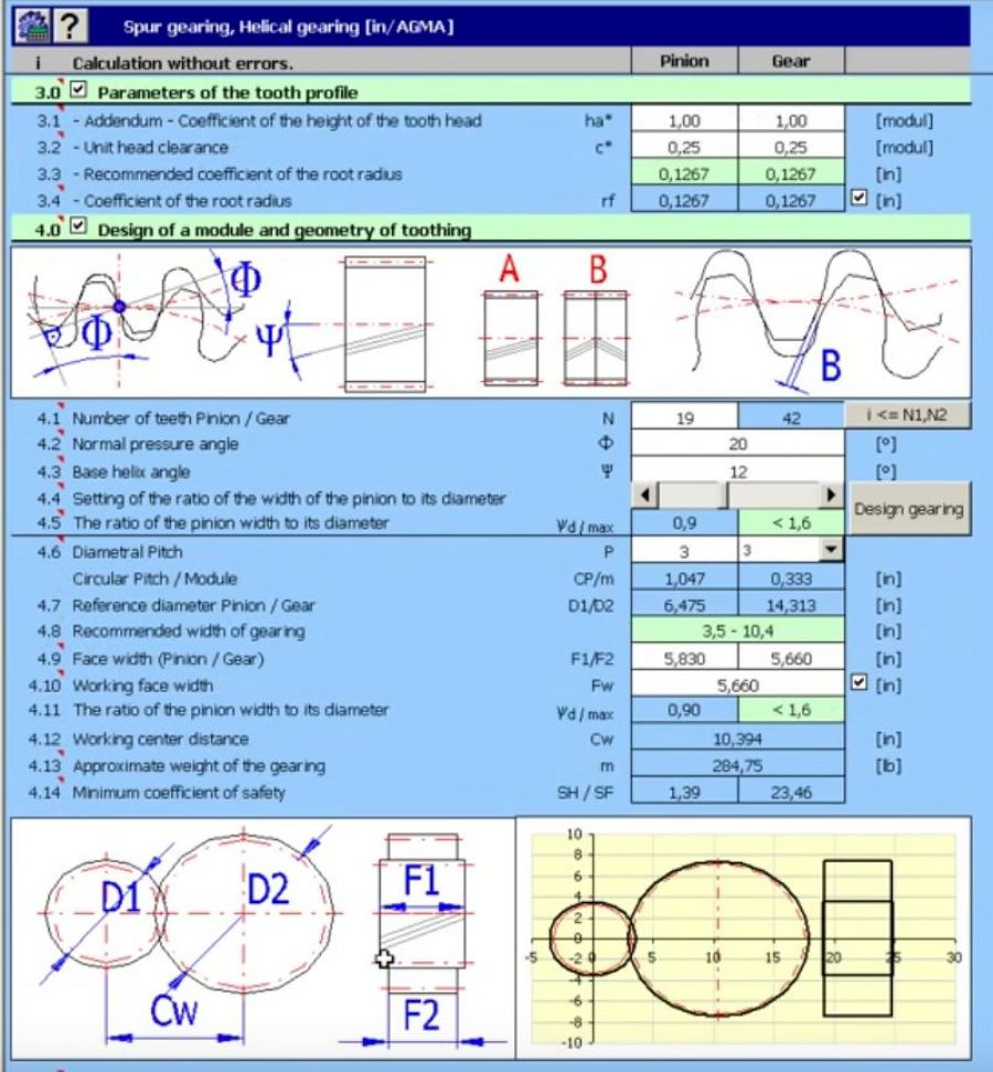 Mitcalc Authorization Code Serial 15