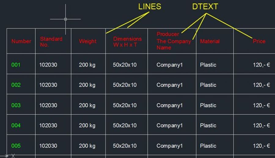 Import Xyz Points Into Autocad 2016