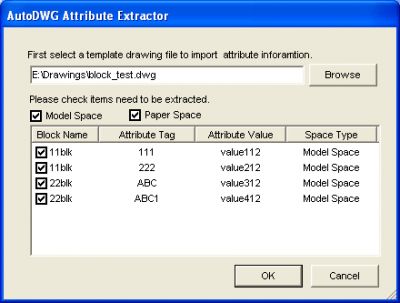 Attribute Extractor Standard